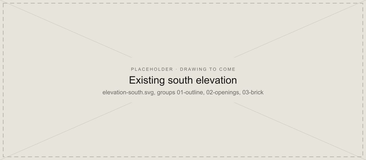 Placeholder panel for the existing south elevation drawing, which is still to be added