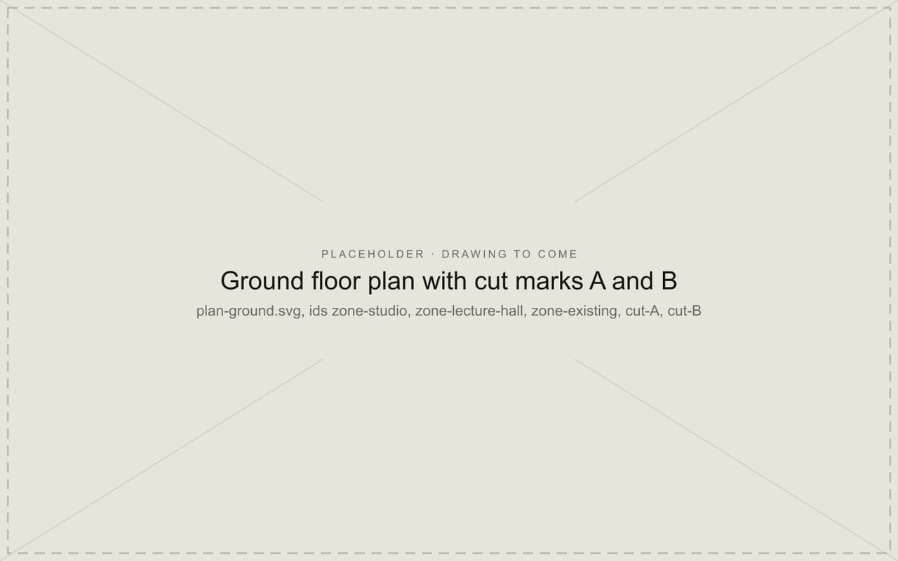 Placeholder panel for the ground floor plan with cut marks A and B, which is still to be added