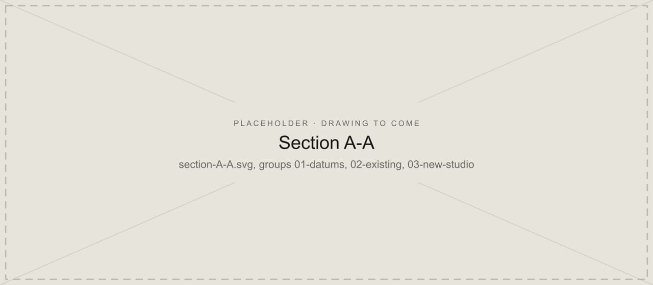 Placeholder panel for section A-A through the new studio and lecture hall, which is still to be added