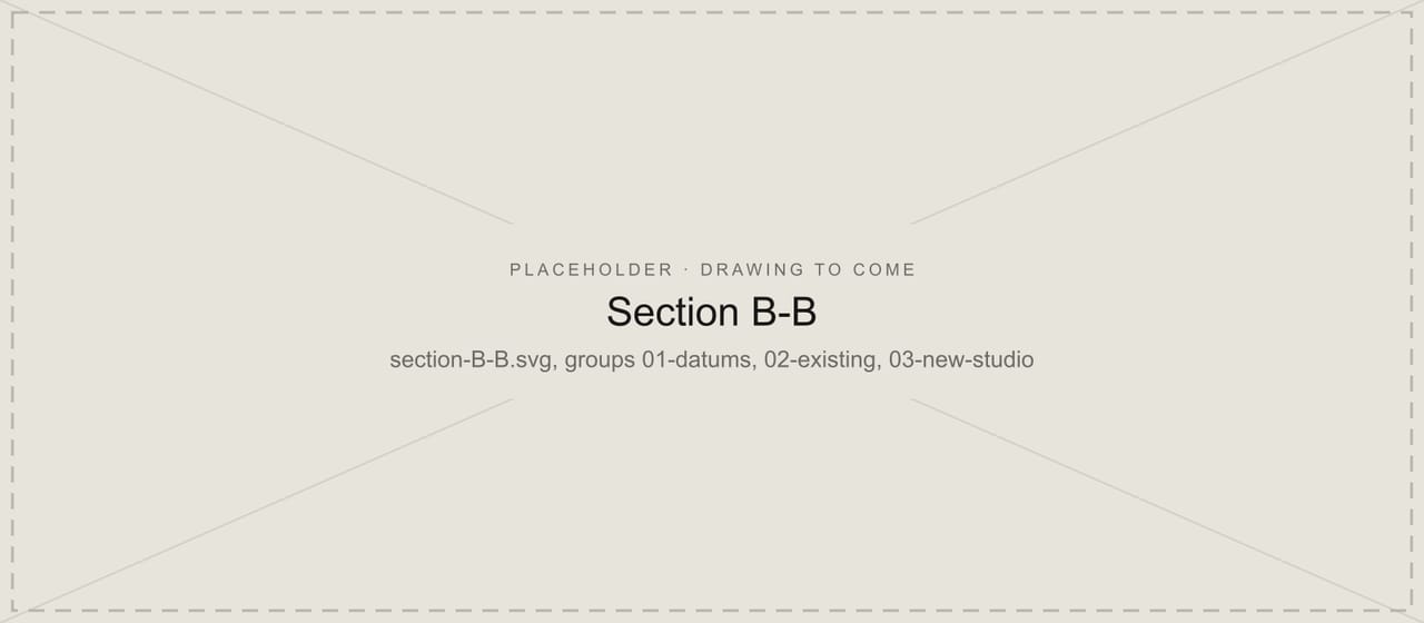 Placeholder panel for section B-B through the brick wing and the new studio, which is still to be added