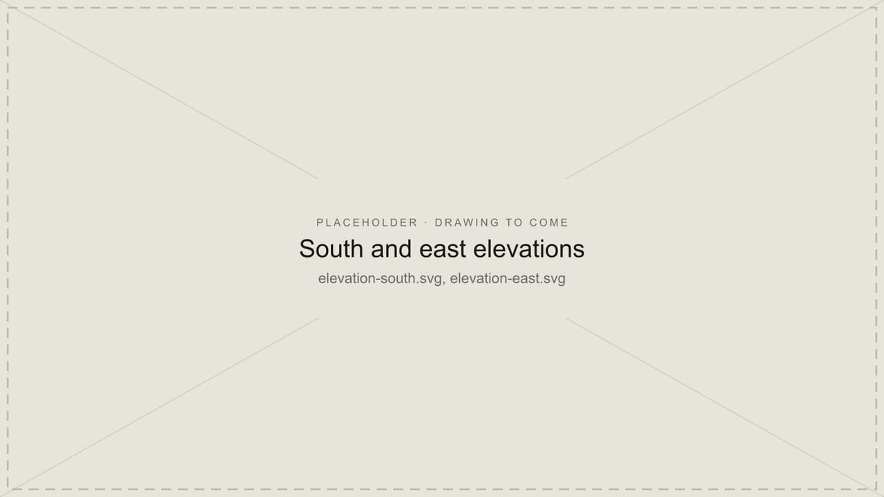 Placeholder panel for the south and east elevations, which are still to be added