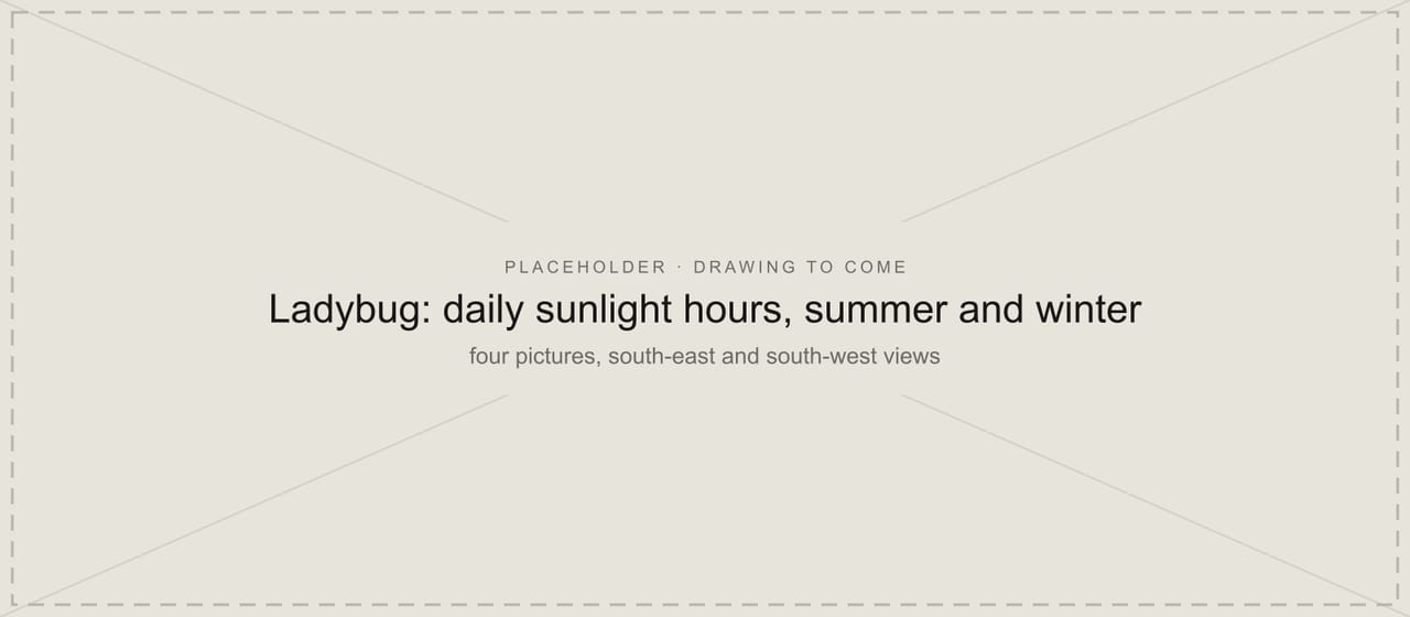 Placeholder panel for the Ladybug daily sunlight hours, summer and winter, which are still to be added