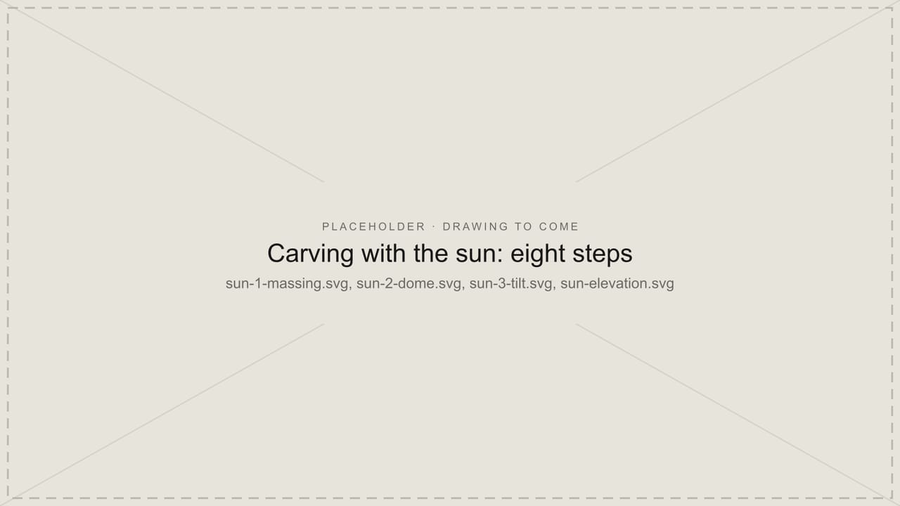 Placeholder panel for the eight sun-carve drawings, which are still to be added