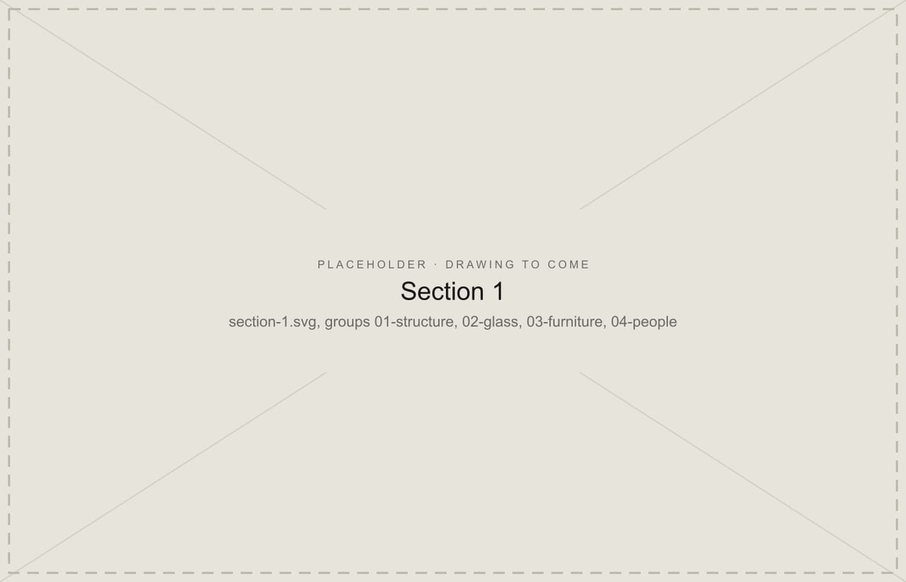 Placeholder panel for section 1 of the Lakeside Sanctuary, which is still to be added