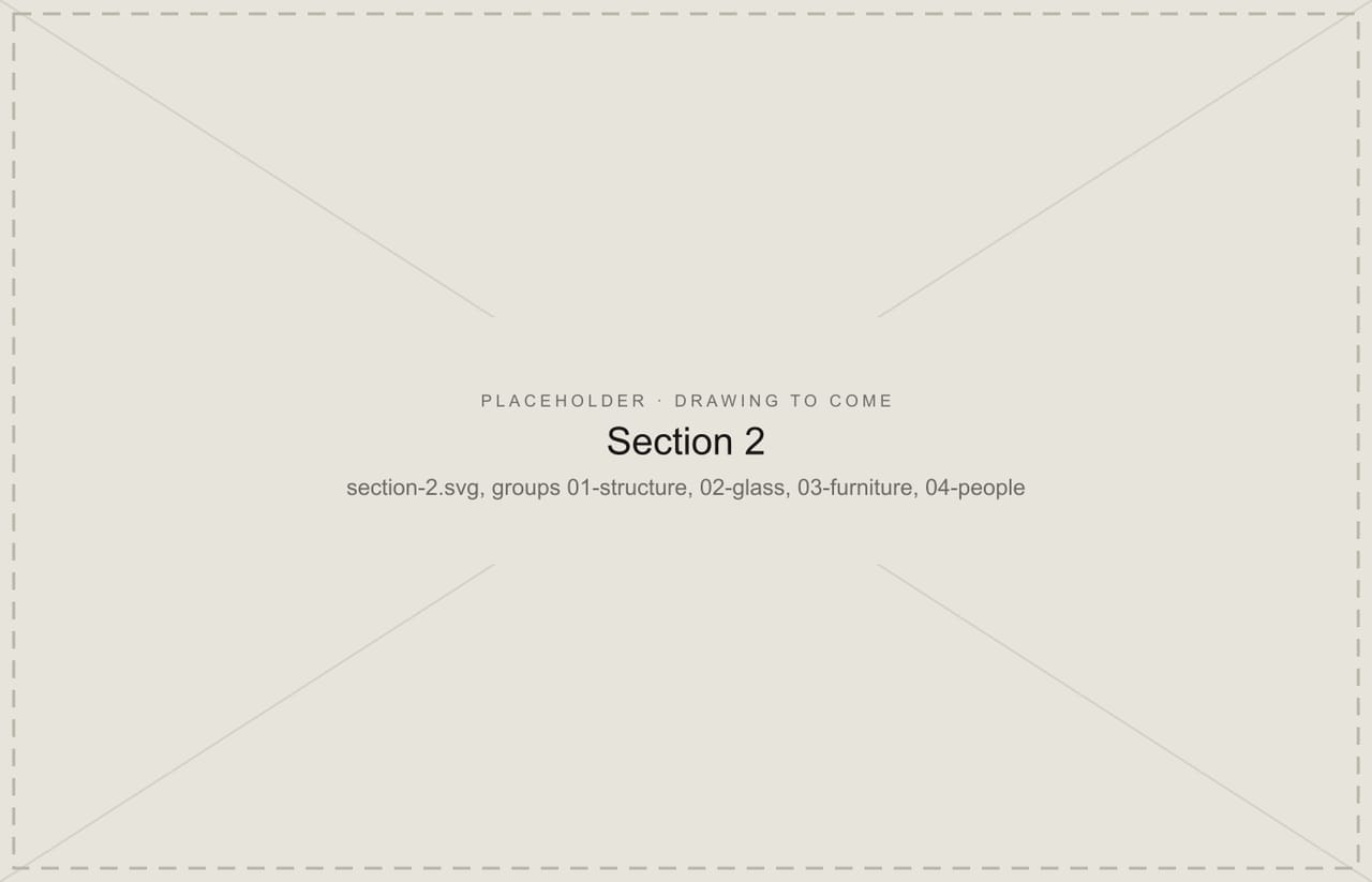 Placeholder panel for section 2 of the Lakeside Sanctuary, which is still to be added