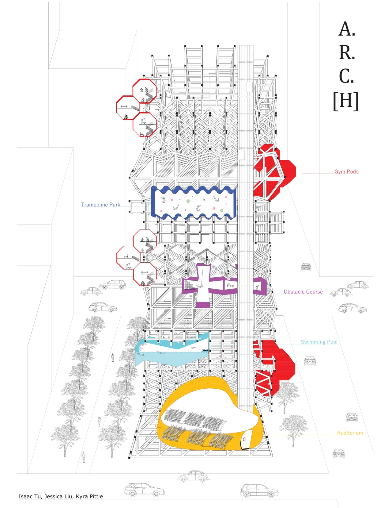 Large axonometric drawing of the lattice tower among its neighbours, with an auditorium in yellow at the base, a light blue swimming pool, a purple obstacle course, a blue wavy-edged trampoline park and red octagonal gym pods, each labelled