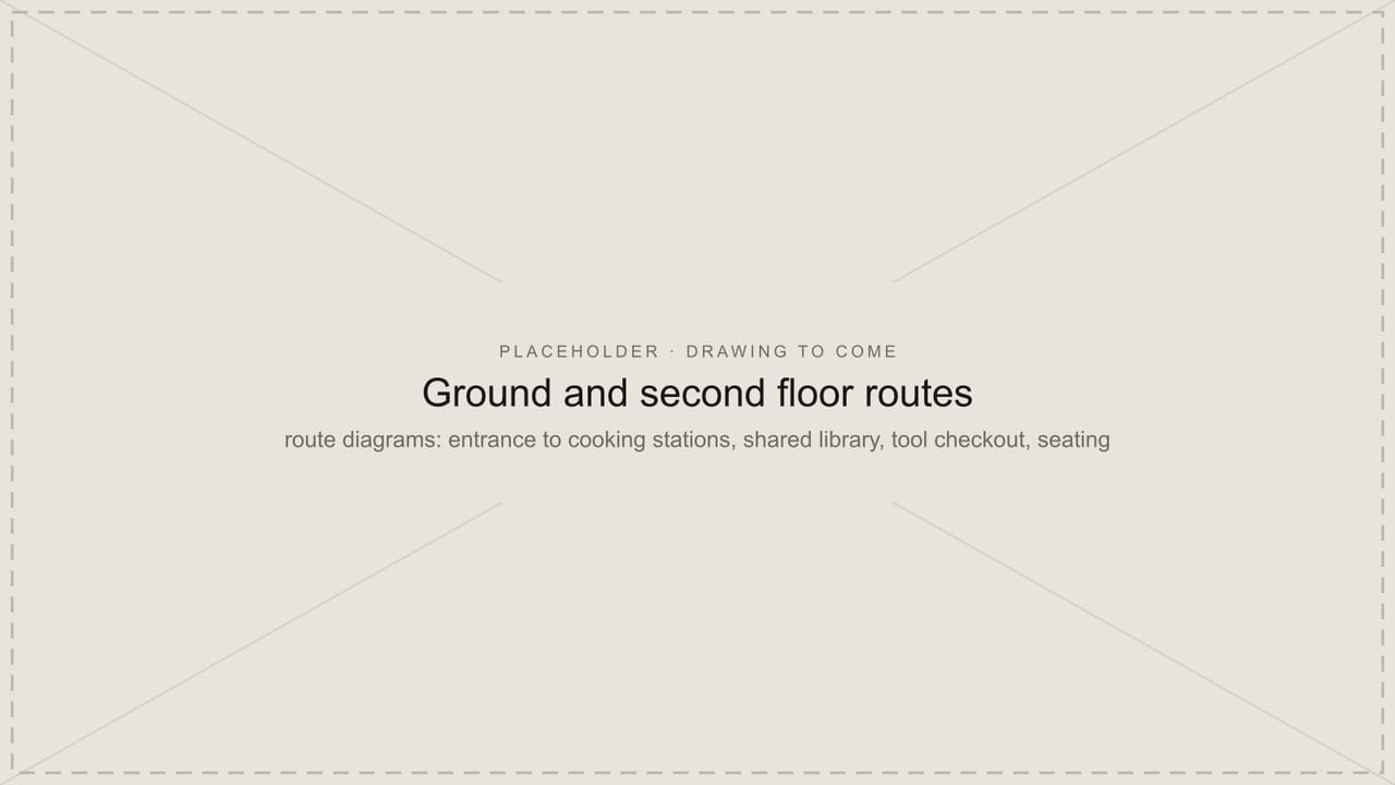 Placeholder panel for the diagrams of the ground and second floor routes, which are still to be added