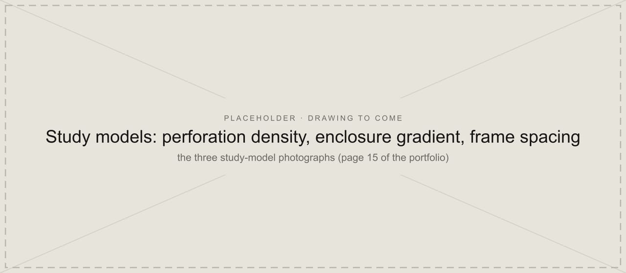 Placeholder panel for the three study-model photographs showing perforation density, enclosure gradient and frame spacing, which are still to be added