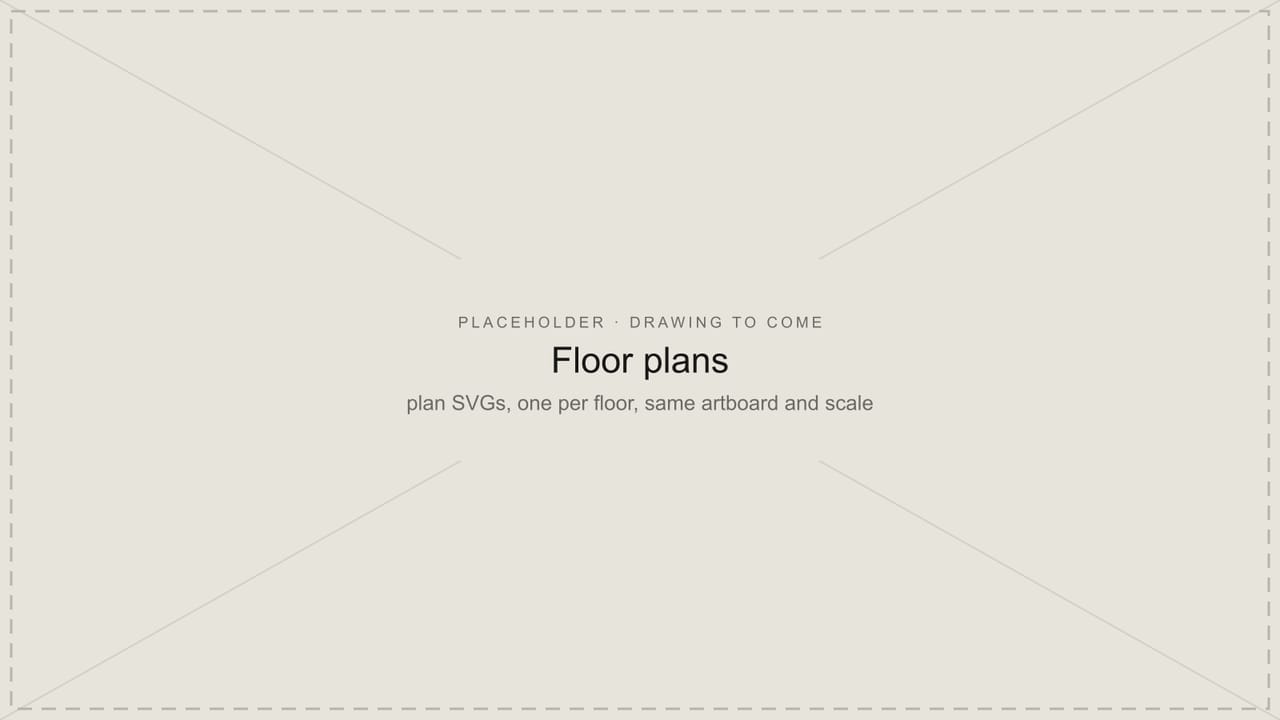 Placeholder panel for the floor plans, which are still to be added